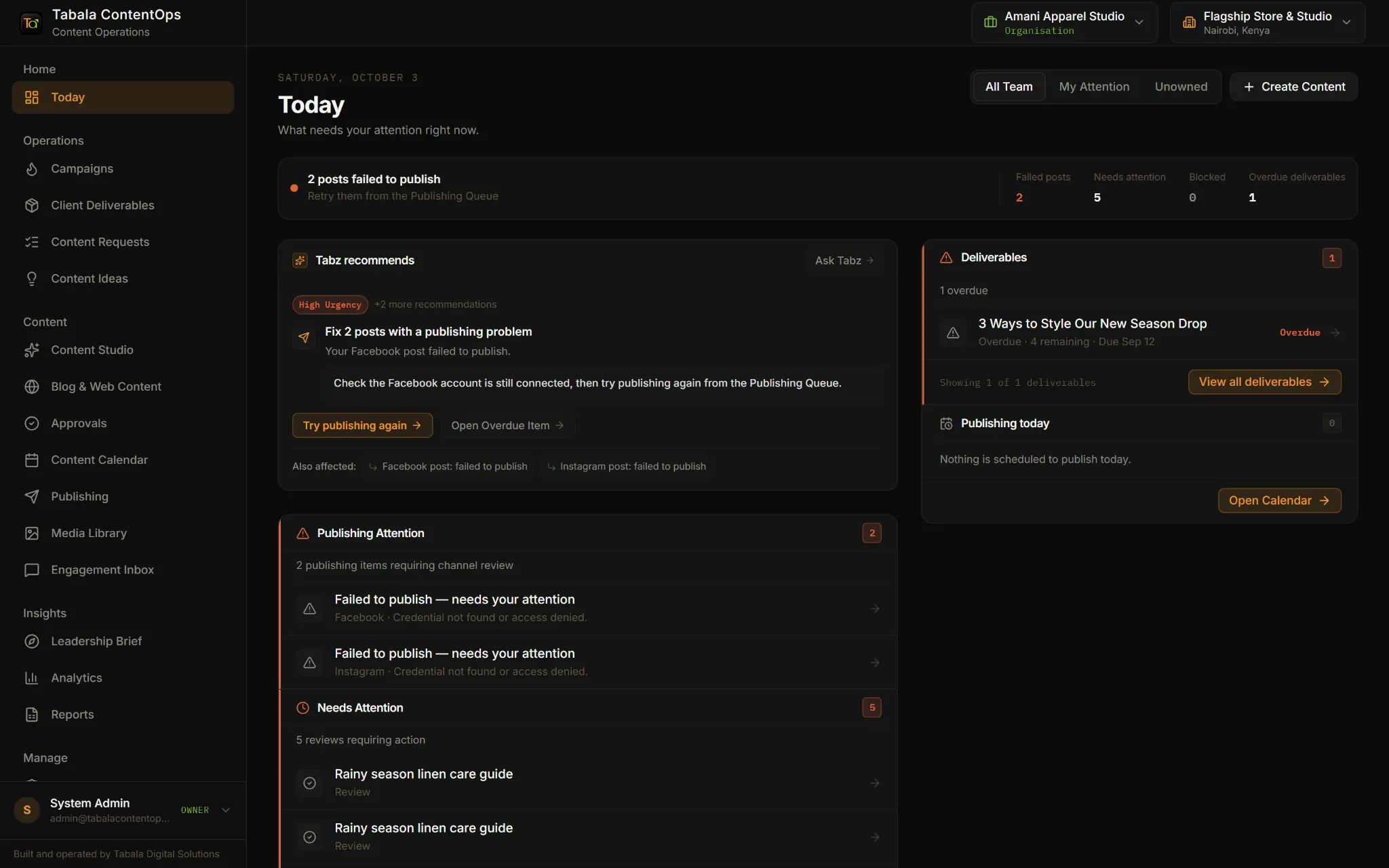 Tabala ContentOps Today dashboard highlighting failed posts, items needing attention, and overdue deliverables